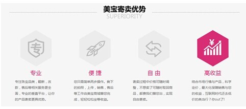 珠寶寄賣變現不再難 東方美寶“我賣我買”頻道破解閑置珠寶流通難題